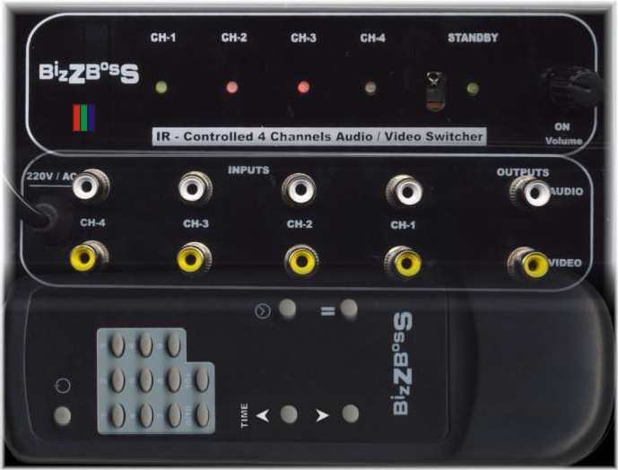  Surveillance Equipment