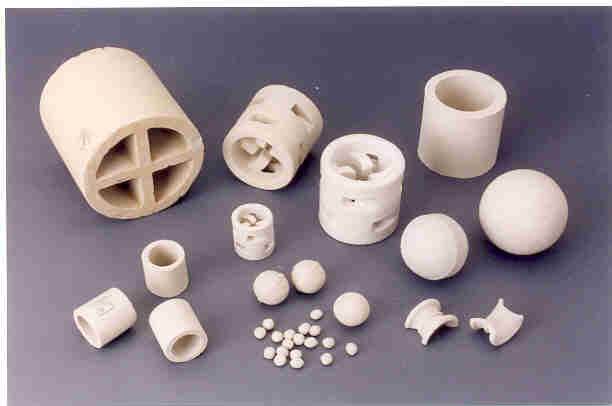  Ceramic Chemical Process Products