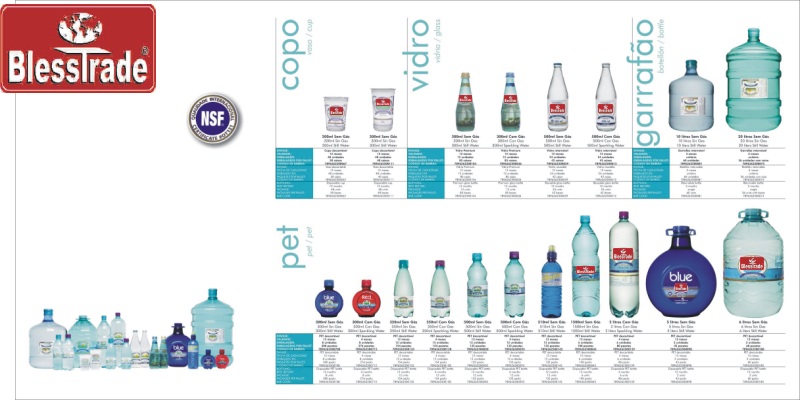  Mineral Water ( Mineral Water)