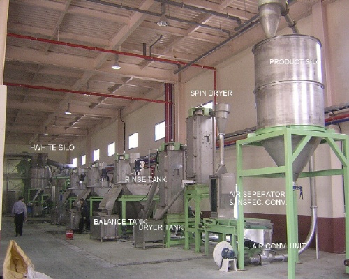  PET Bottles Recycling Line (Переработка ПЭТ бутылок линия)