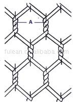  Hex Wire Netting (Hex проволочной сетки)