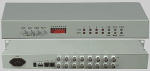 8xE1 G.703 zu Ethernet Konverter (Inverse Mux) (8xE1 G.703 zu Ethernet Konverter (Inverse Mux))