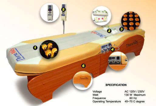  Massage Bed (Massage Bett)