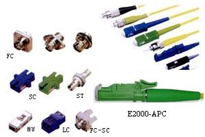  Patchcord, Pigtail, Adapter And Connector (Патч-корды, пигтейлы, адаптеры и разъем)