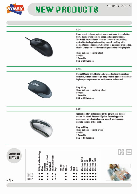 Mouse At $1. 2x, Cheap Optical Mouse (Mouse At $1. 2x, Cheap Optical Mouse)
