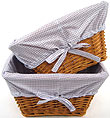  Wicket Basket (Калитка корзины)