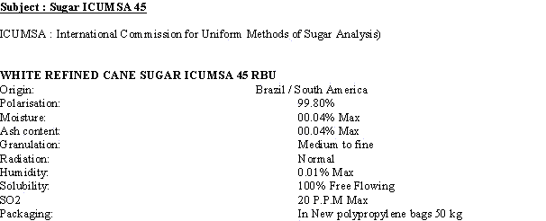  ICUMSA Sugar 50 Million Tm (ICUMSA Сахар 50 миллион Tm)