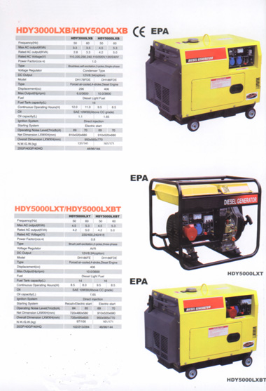  Diesel Generator (Дизель-генератор)