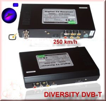  Dual Anti-Doppler Diversity-2 Mobile PIP DVB-T Receiver (Double solution anti-Doppler Diversité-2 Mobile PIP récepteur DVB-T)