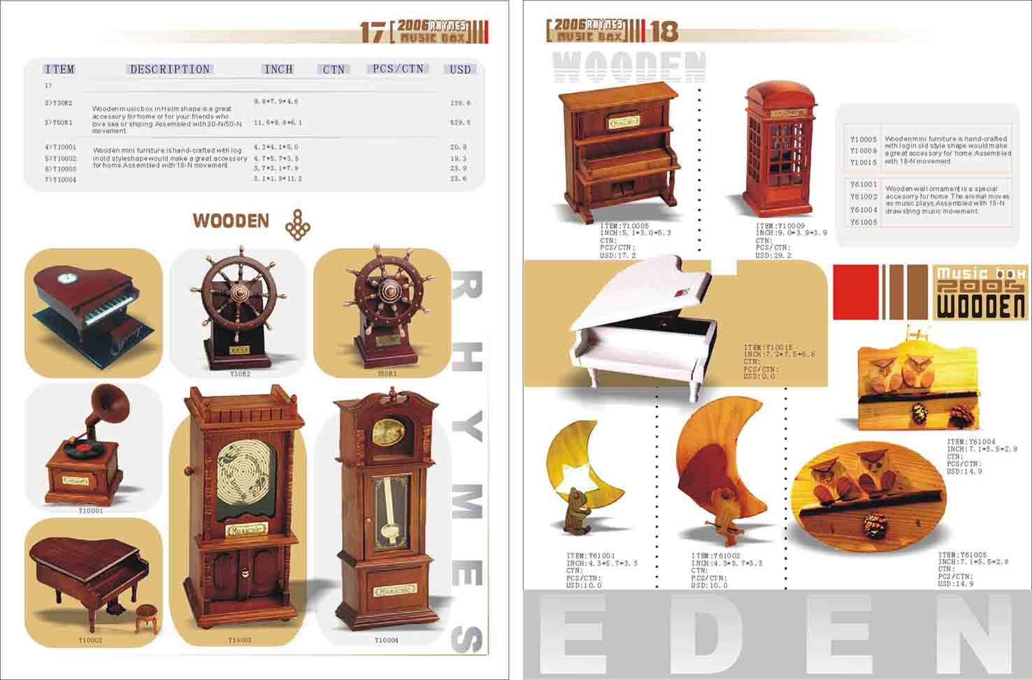  Christmas Music Box (Рождественские Music Box)