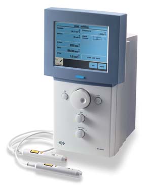  Medical Laser Equipment (Equipement médical laser)