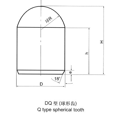  Tungsten Carbide Anvils And Cylinders (Hartmetall Ambosse und Zylinder)