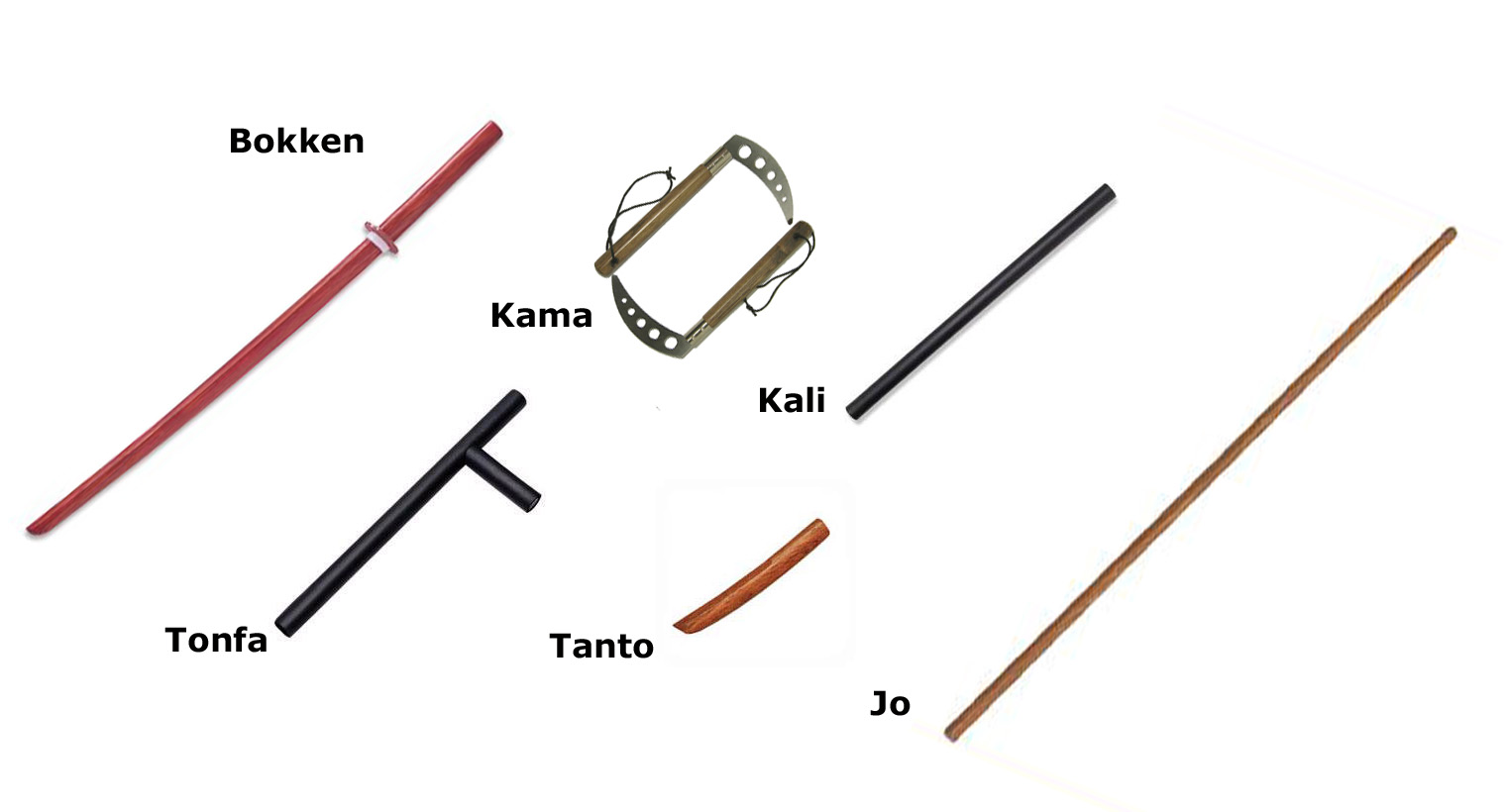  Martial Art Gears (Kampfkunst Gears)