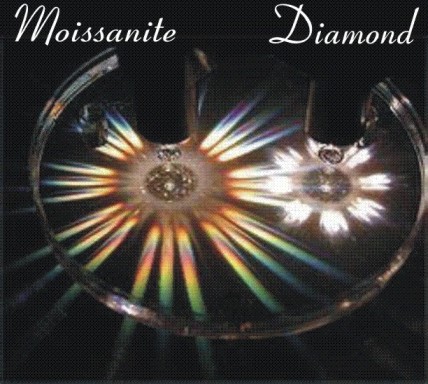  Moissanite Loose Gemstone
