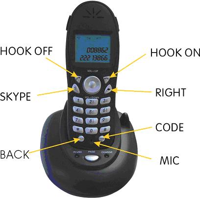  Wireless USB Phone ( Wireless USB Phone)