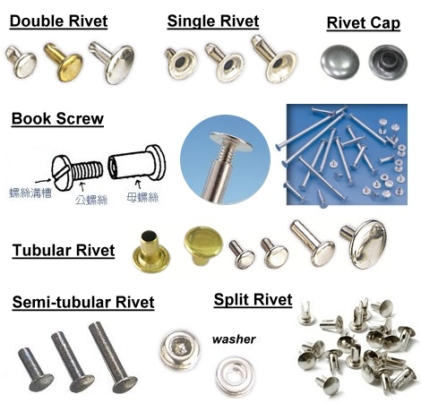 Special Rivet (Special Rivet)