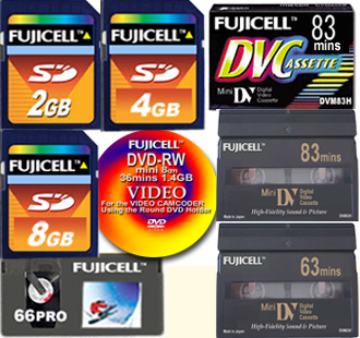  Fujicell Products Eye-fidelity (Fujicell Produits Eye-fidélité)