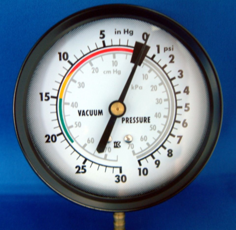  Compound Meter ( Compound Meter)
