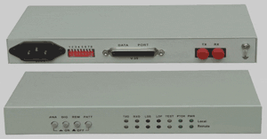 RS-442 fiber modem SM / MM / WDM bidi< 120 km (RS-442 modem fibre SM / MM / WDM bidi <120 km)