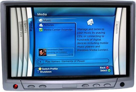 Car LCD (Car LCD)