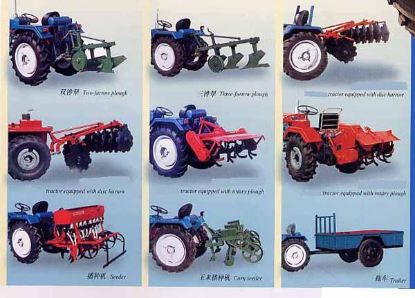  Tractor Implements (Тракторный Реализует)
