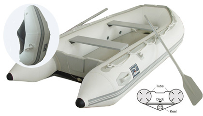  Inflatable Boat Hsh Series (Bateau gonflable Chut Series)