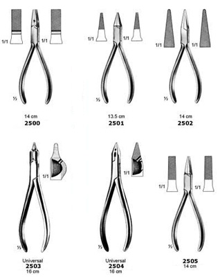  T/ C Instruments (T / C Инструменты)