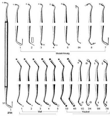  Dental Instruments