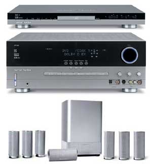  HARMAN/KARDON CP 35 7.1-Channel Home Theater With DVD