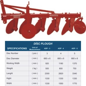  Disc Plough (Scheibenegge)