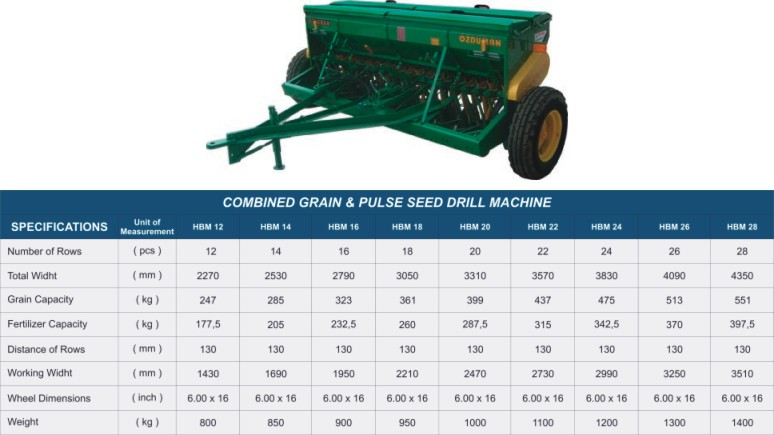  Combined Grain & Pulse Seed Drill Machine (Kombinierte Grain & Pulse Seed Drill Machine)