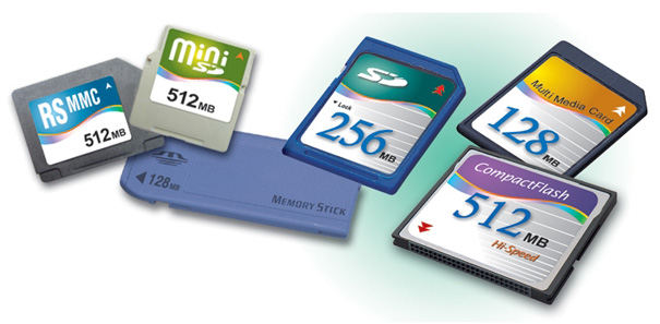  Flash Memory Card Secure Digital Card