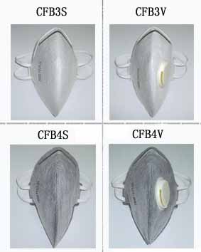  CDN TYPE Series Particular Respirator (EUR TYPE-Baureihe Besondere Atemschutzmaske)