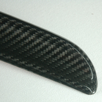  Trunk Lip Spoiler