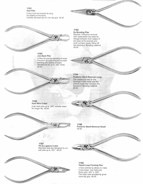  Orthodontics Pliers (KFO-Zangen)