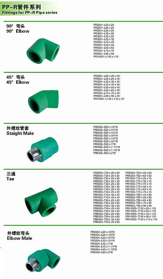 Armaturen Für PP-R-Pipe (Armaturen Für PP-R-Pipe)