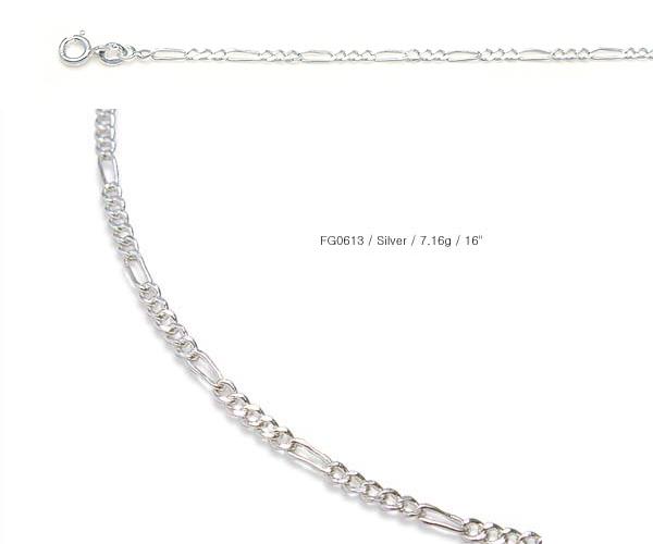  925 Sterling Silver Chain Made By Italian Machinery-Figaro Chain ( 925 Sterling Silver Chain Made By Italian Machinery-Figaro Chain)