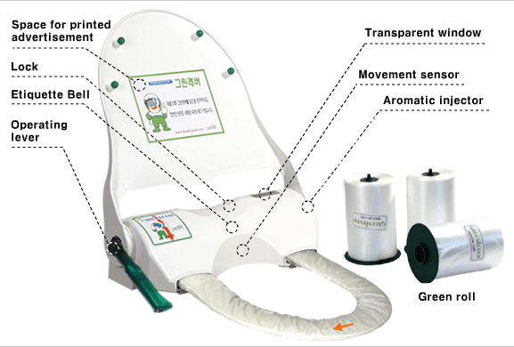  Hygienic Toilet Seat Cover (Hygienische Toilet Seat Cover)