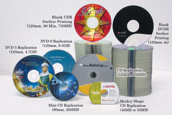  CD, DVD, Mini CD Replication (CD, DVD, Mini CD-Replikation)