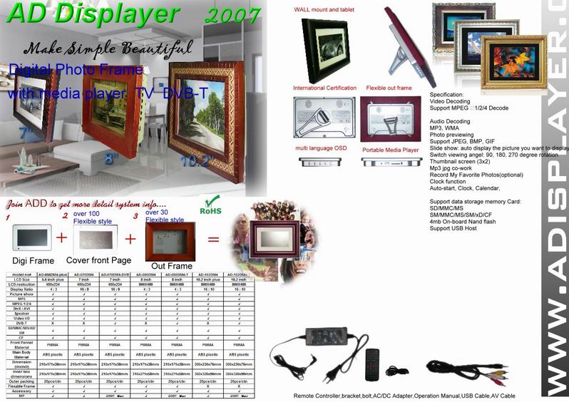 Digital Photo Frame (Digital Photo Frame)