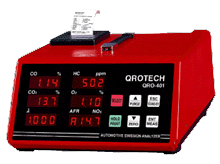  Automotive Exhaust Gas Analyzer