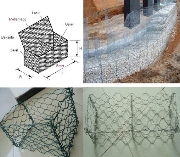  Gabion Box