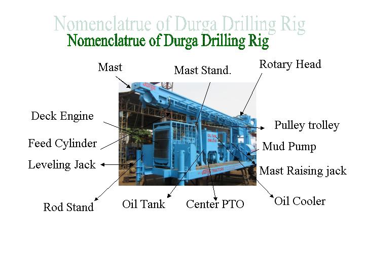  Skid Mounted Drilling Rig (Montés sur patins Drilling Rig)