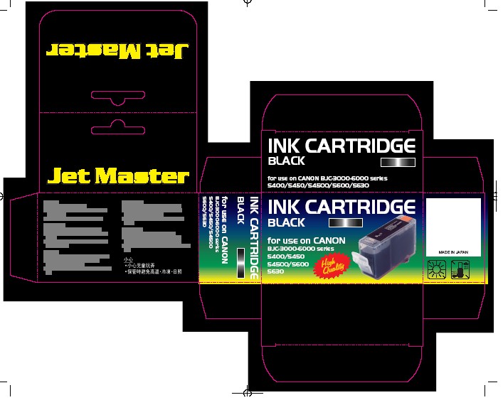 All Kinds Of Packaging Boxes (All Kinds Of Verpackungsschachtel)