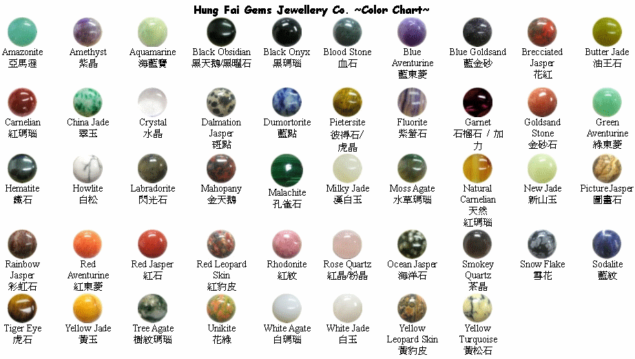  Semi-Precious Stones Beads / 16 Icnh (Pierres semi-précieuses Perles / 16 ICNH)