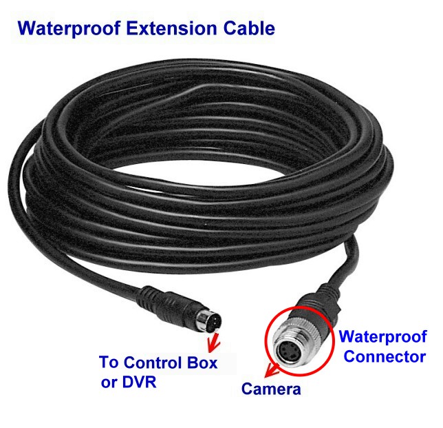  Standard Cable (Câble standard)