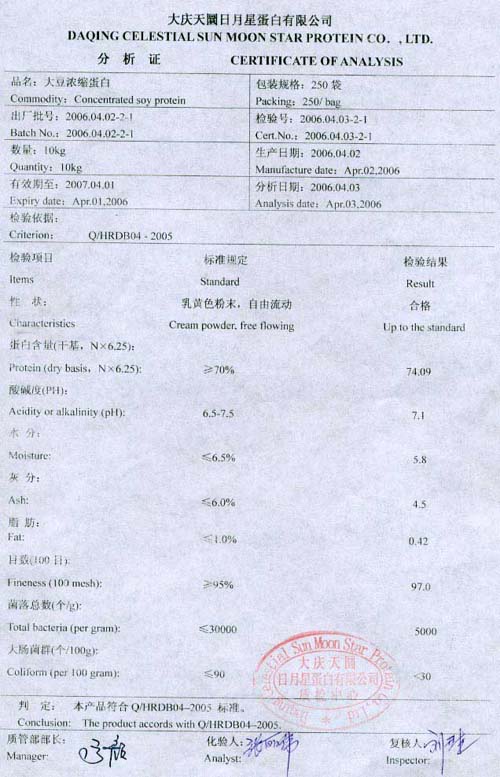  Soy Protein ( Soy Protein)