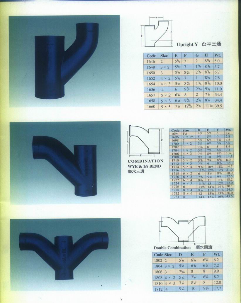  Cast Iron Fittings (Cast Iron Fittings)