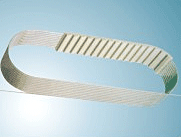  Endless Timing Belts