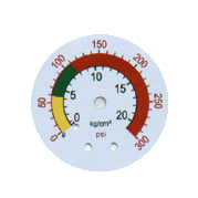  Instrument And Meter Panel (Инструмент и измеритель Группы)
